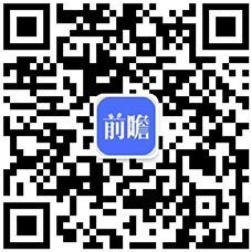 前瞻经济学人微信号